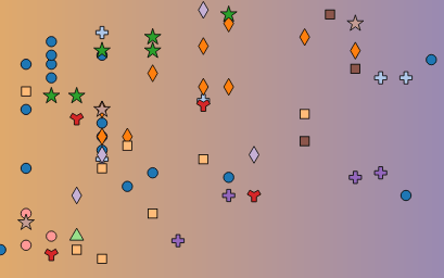 Screenshot of a student-built D3 data visualization about Glycemic Content of Carbohydrates, created for Temple University CIS 3755 Information Visualization.