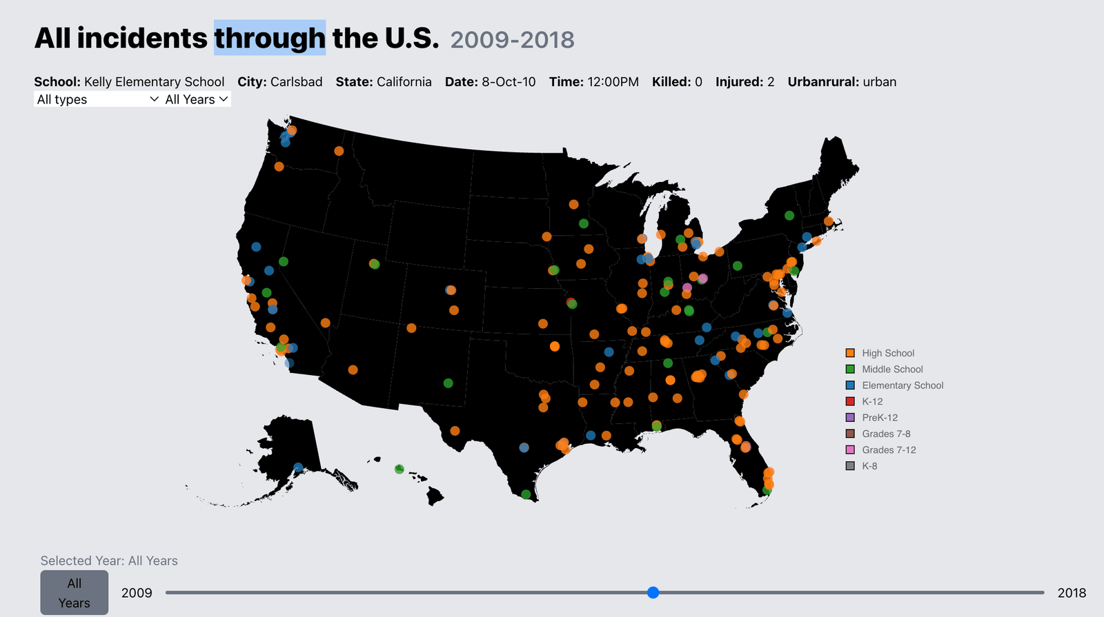Screenshot of a student-built D3 data visualization about School Shootings, created for Temple University CIS 3755 Information Visualization.