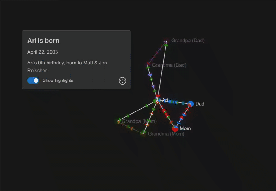 Screenshot of a student-built D3 data visualization about Your Time is Limited, created for Temple University CIS 3755 Information Visualization.